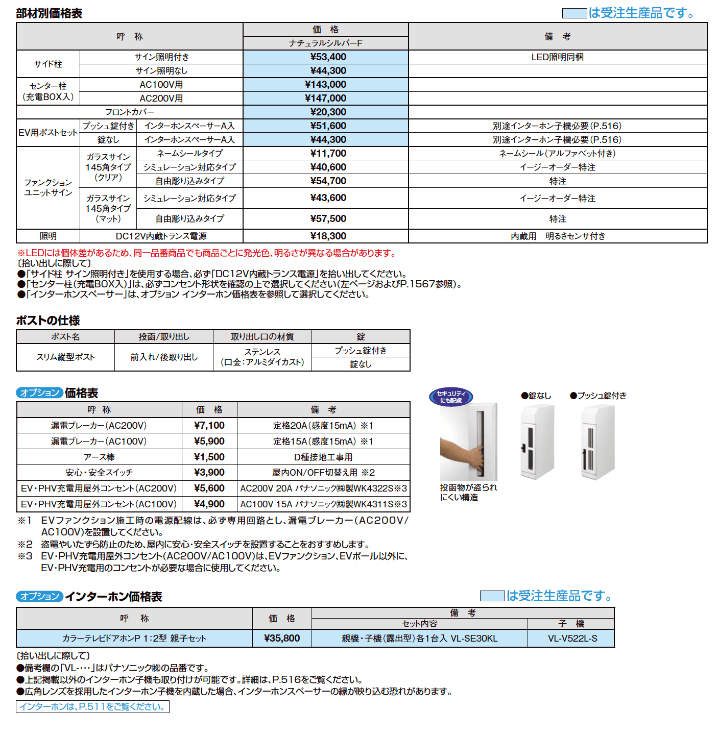 LIXIL | エコリスEVファンクション | 建材サーチ