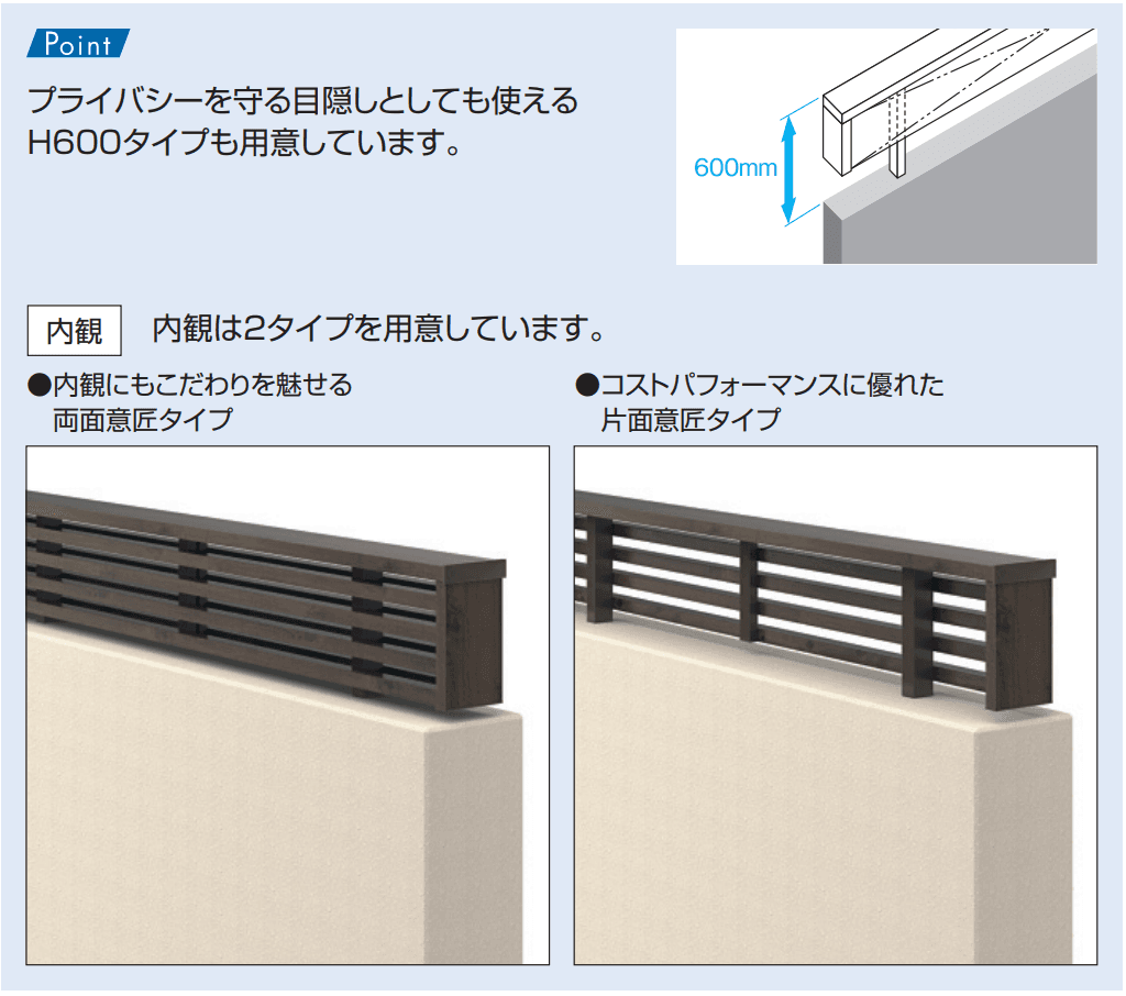 三協アルミ | フィオーレ／フェンス | 建材サーチ