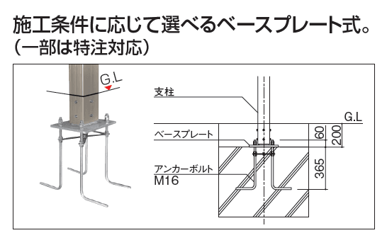 四国化成 | サイクルポート V-R(クローズタイプ) | 建材サーチ