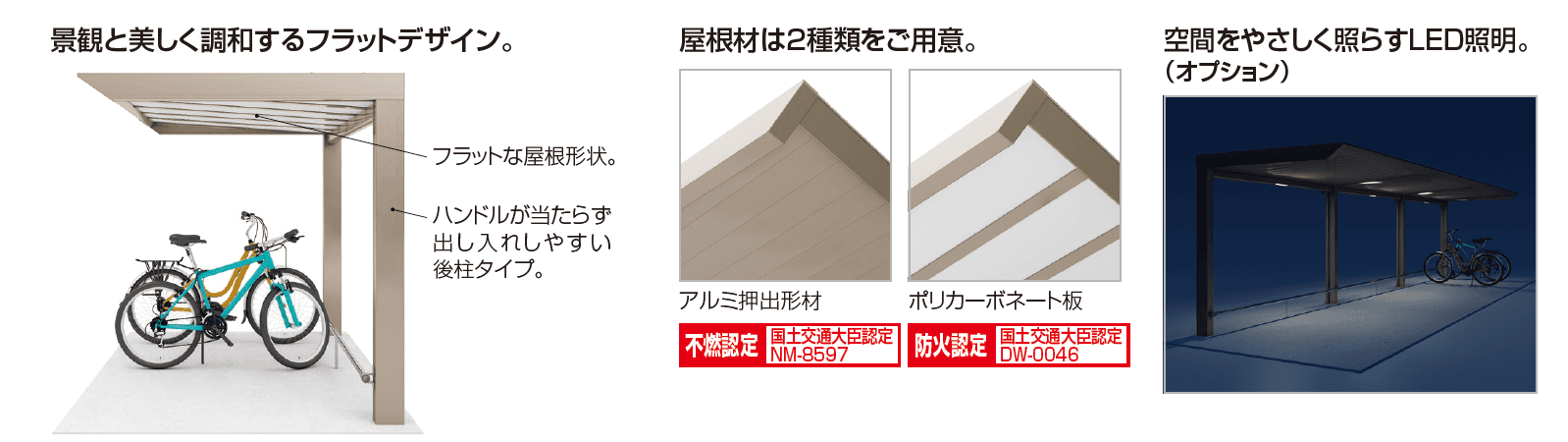 四国化成 | サイクルポート LIFT(リフト)(クローズタイプ) | 建材サーチ