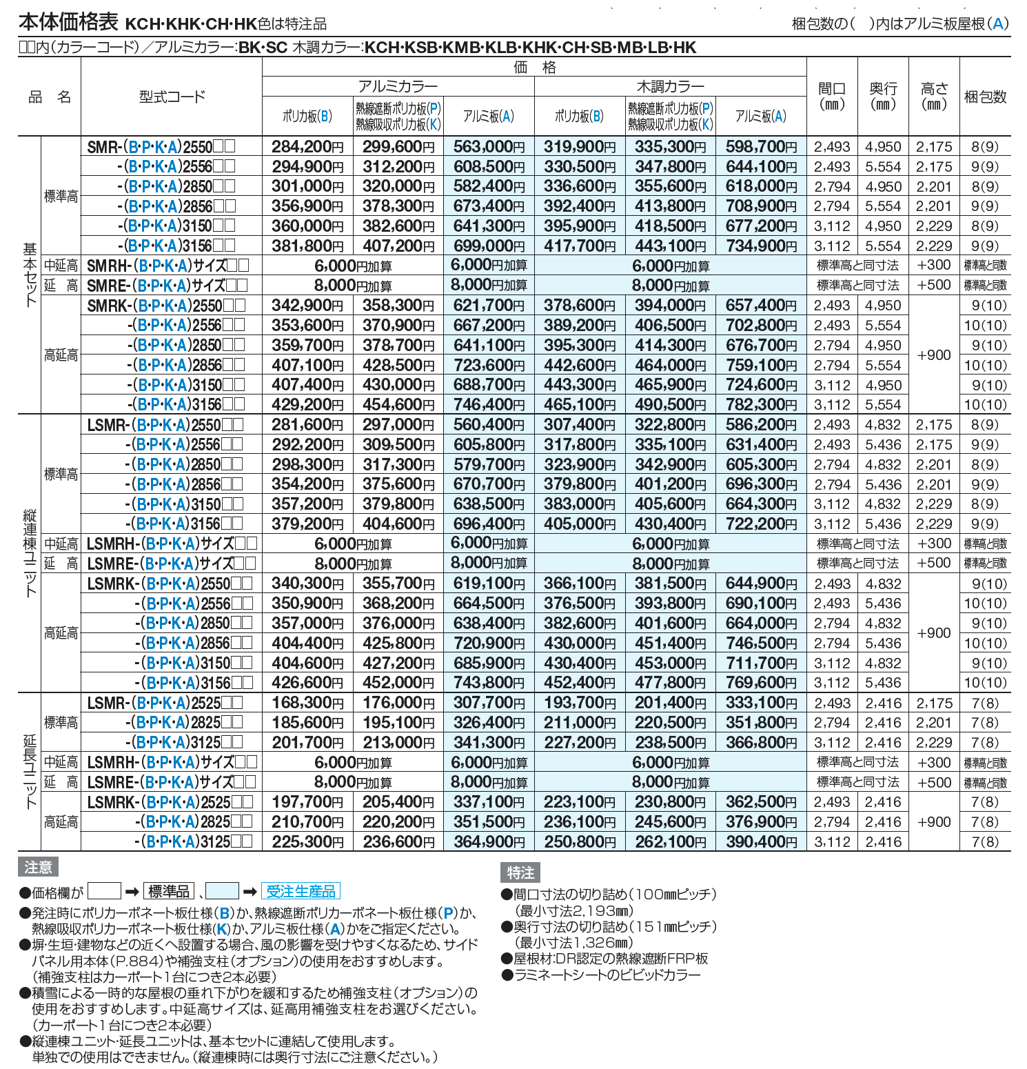 四国化成 | スマートポートR | 建材サーチ