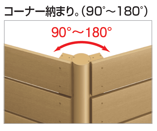 四国化成 | FDフェンス1型 | 建材サーチ