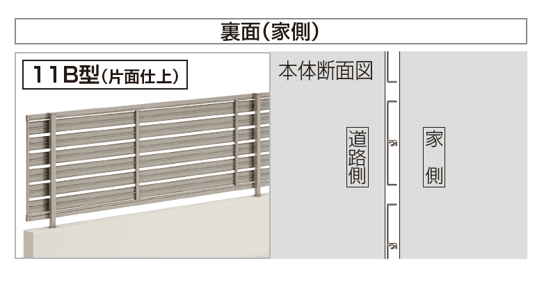 四国化成 | クレディフェンスHG 11B型(ハイタイプ) | 建材サーチ