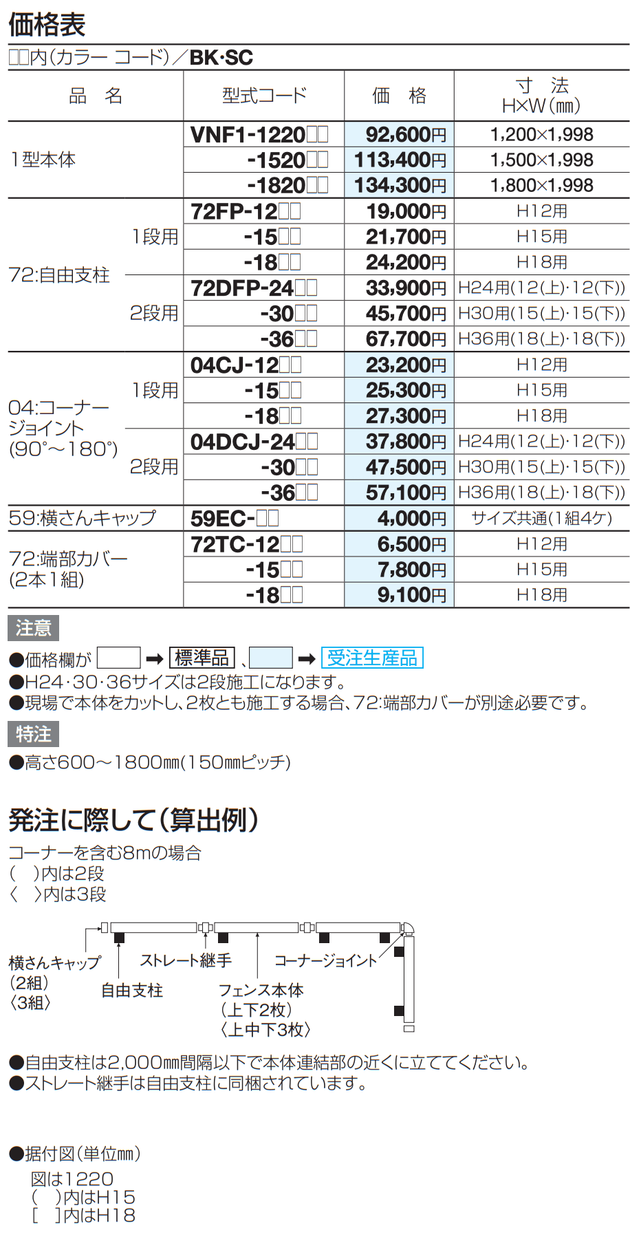 四国化成 | 防音フェンス VNF1型 | 建材サーチ