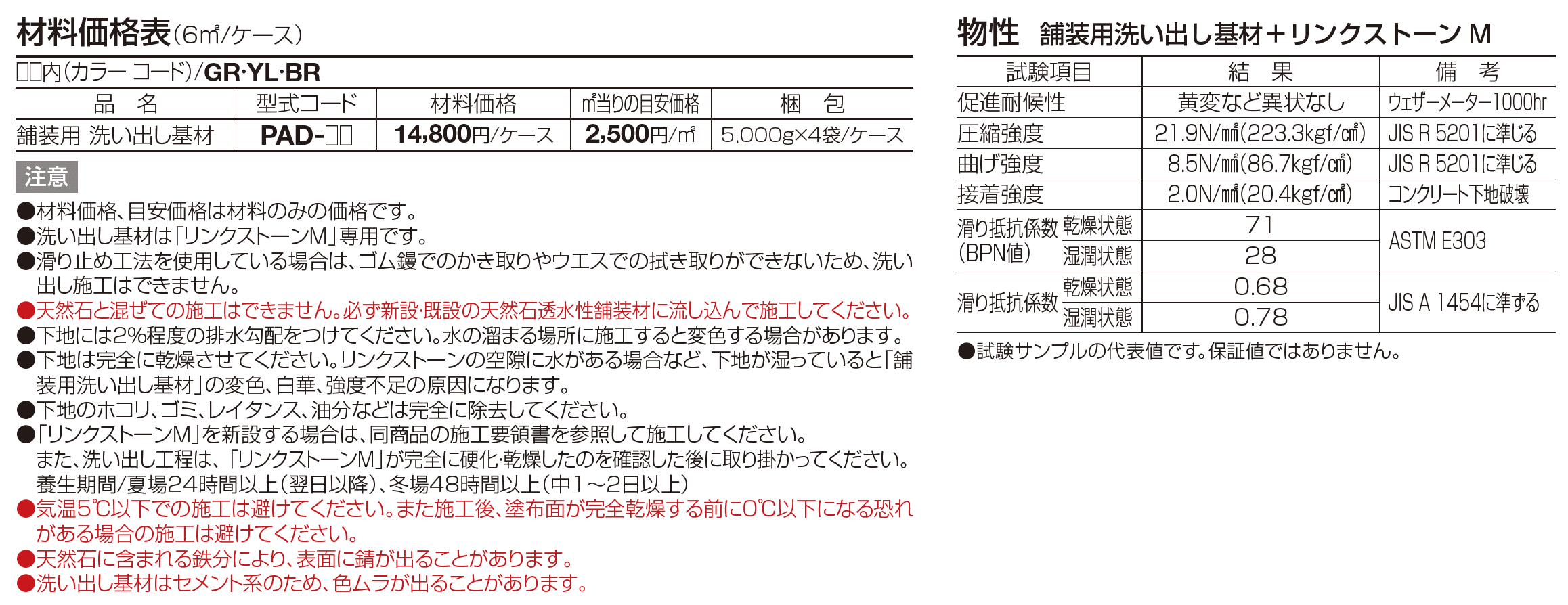 四国化成 | 舗装用 洗い出し基材 | 建材サーチ