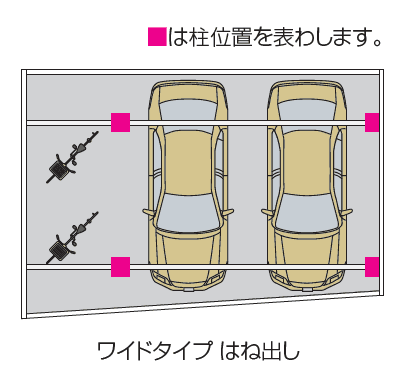 四国化成 | スマートポートR 異形地対応 間口台形 | 建材サーチ