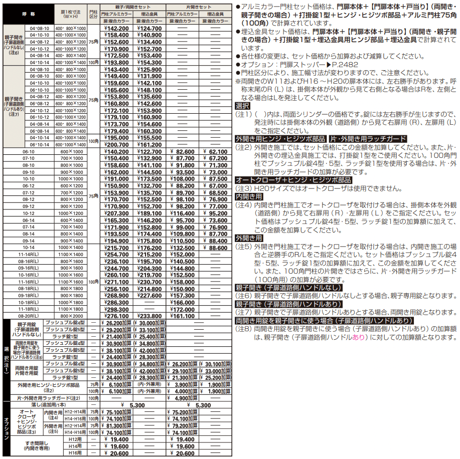 YKK AP | ルシアス 門扉S04型 | 建材サーチ