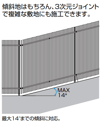 LIXIL | プログコートフェンス F3型 | 建材サーチ