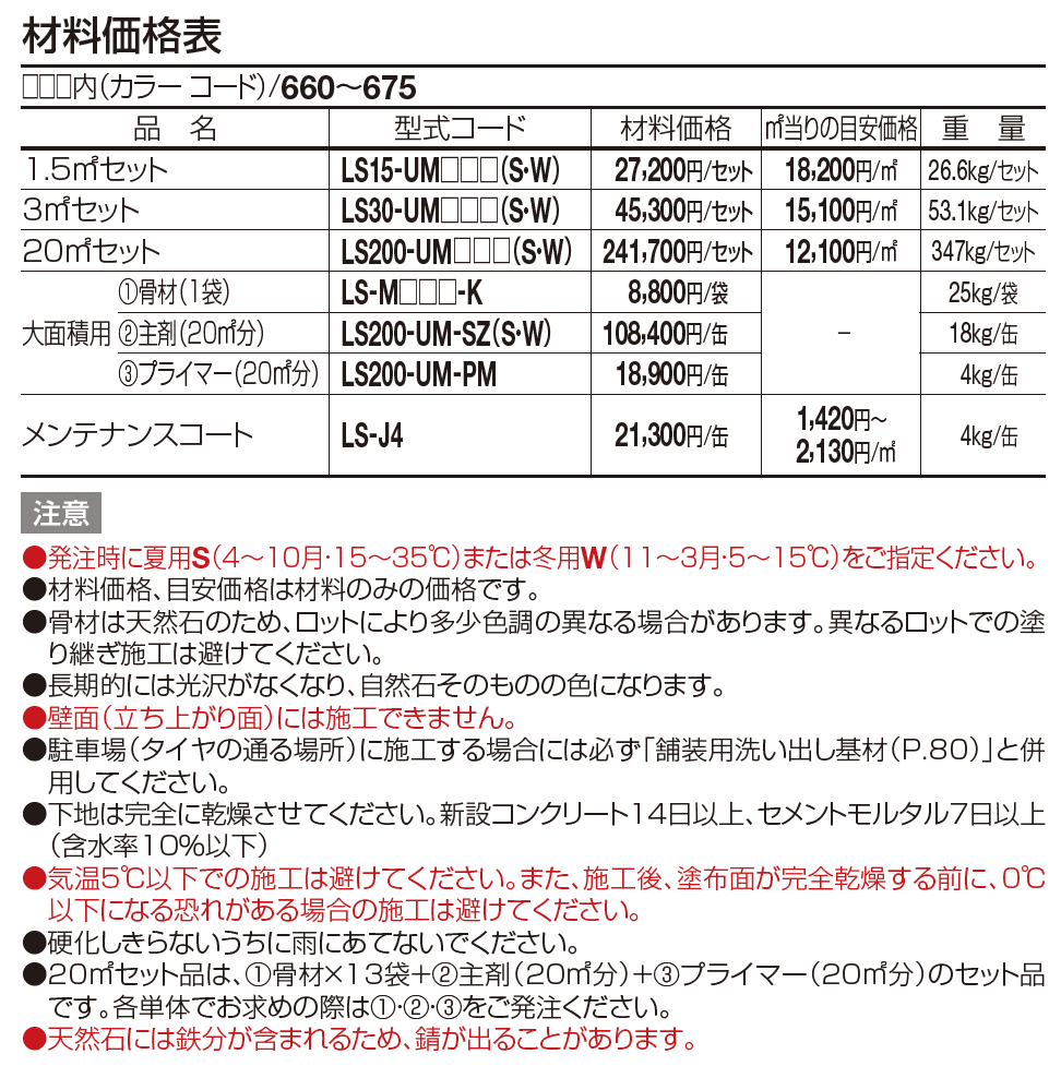 四国化成 | リンクストーンM | 建材サーチ