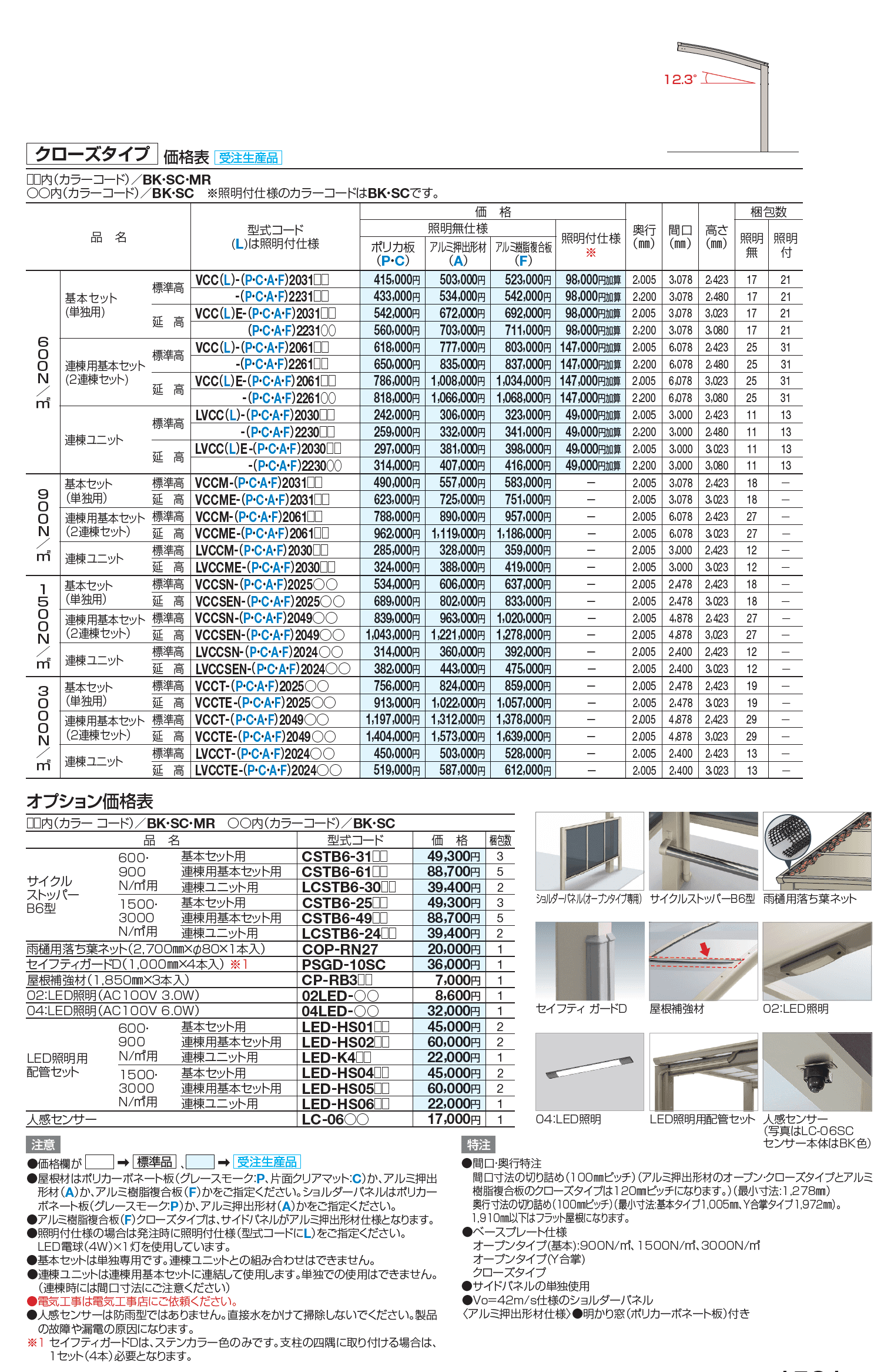 四国化成 | サイクルポート V-R(クローズタイプ) | 建材サーチ