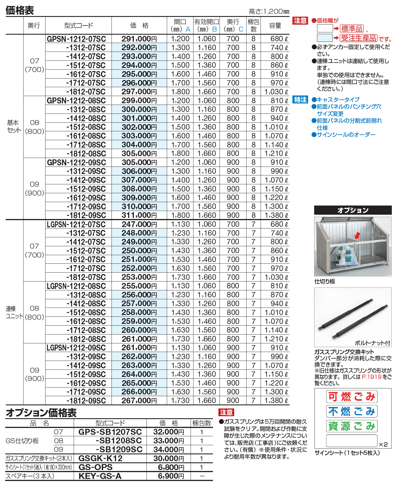 四国化成 | ゴミストッカー ® PS型 | 建材サーチ