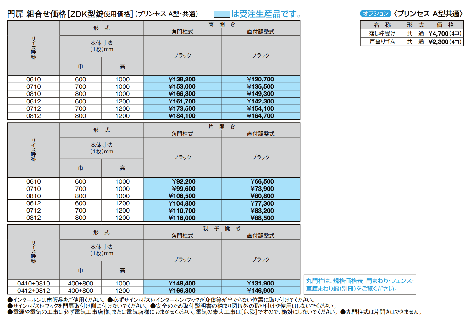 LIXIL | ディズニー門扉 プリンセスA型（シンデレラ城）【2022年版