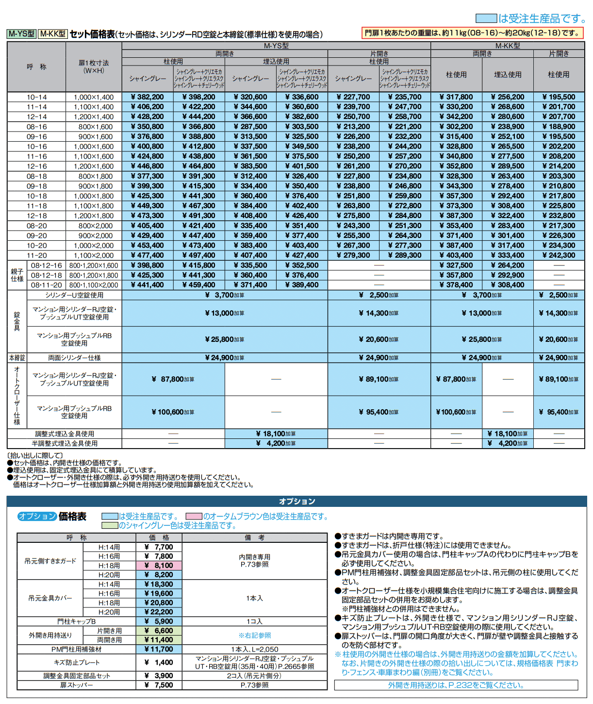 門扉 両開き エルネクス門扉M-YS型 柱使用 木調色 両開き 呼称：11-16