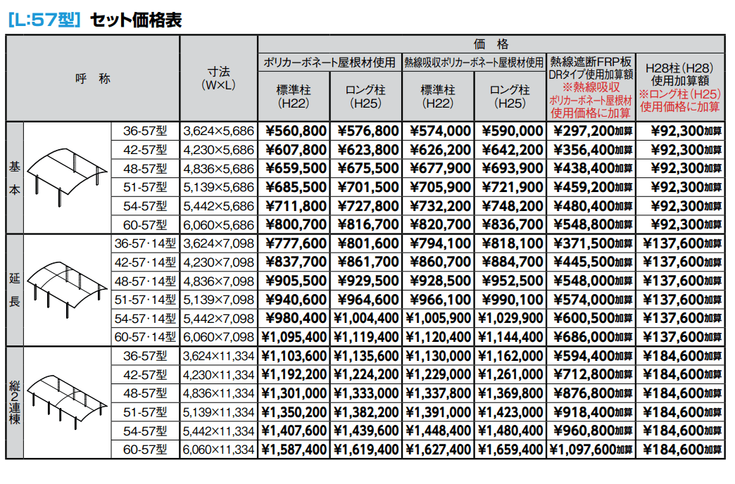 LIXIL カーポート 2台駐車場 W5564×L5686 フーゴR 1台用 M合掌 25/30