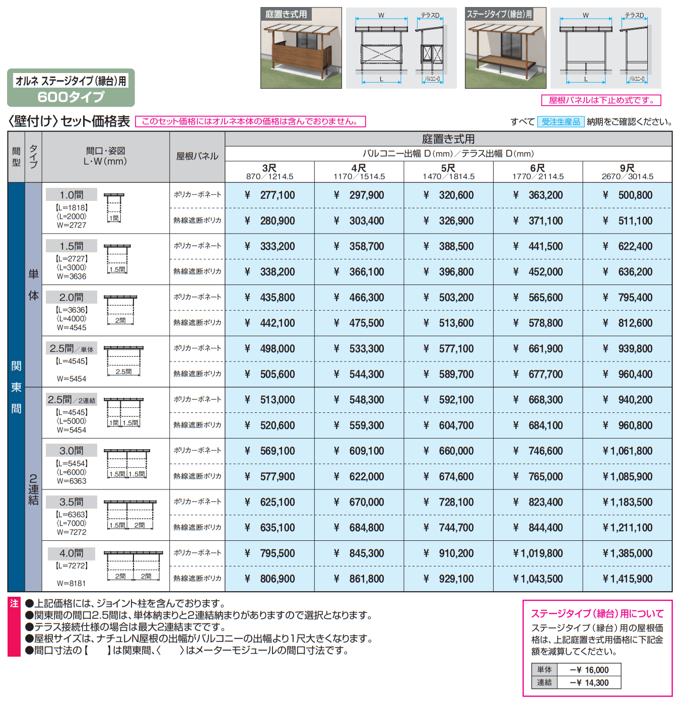 三協アルミ | ナチュレN屋根(オルネ ステージタイプ(縁台)用 600タイプ