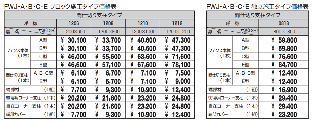 純正ショップ フェンス ラチス 木目調 樹脂 プラウディA型 1208 本体