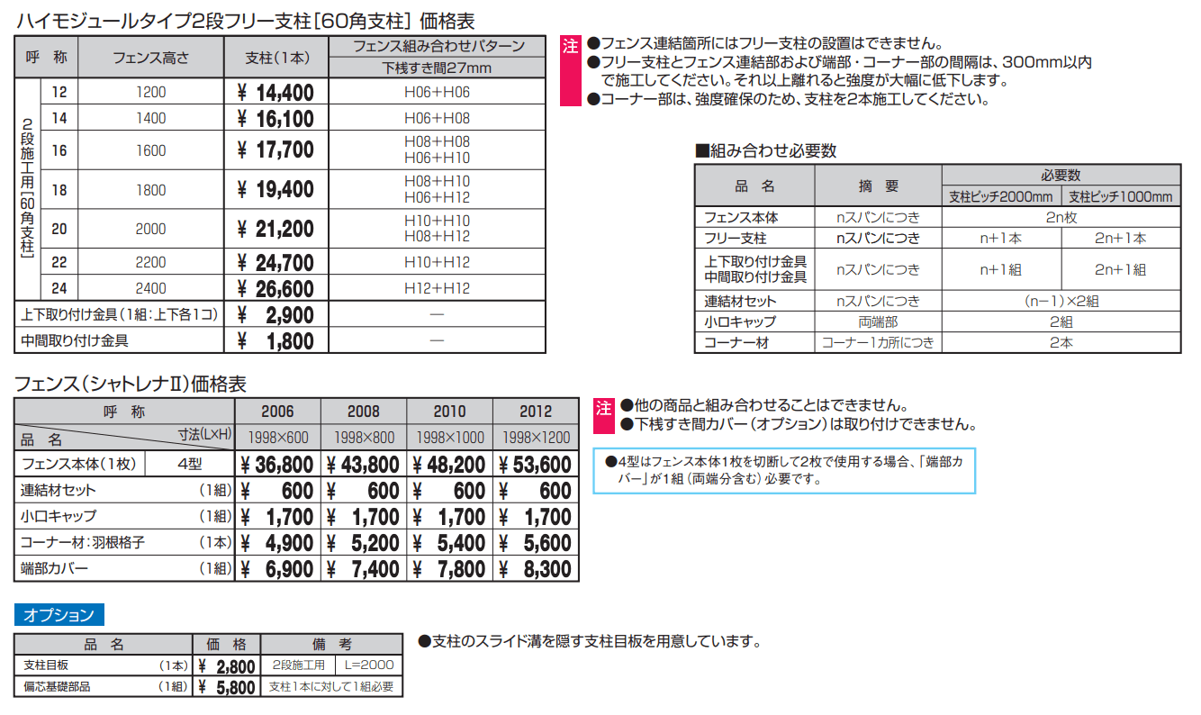 三協アルミ | ハイモジュールタイプ2段フリー支柱［60角支柱