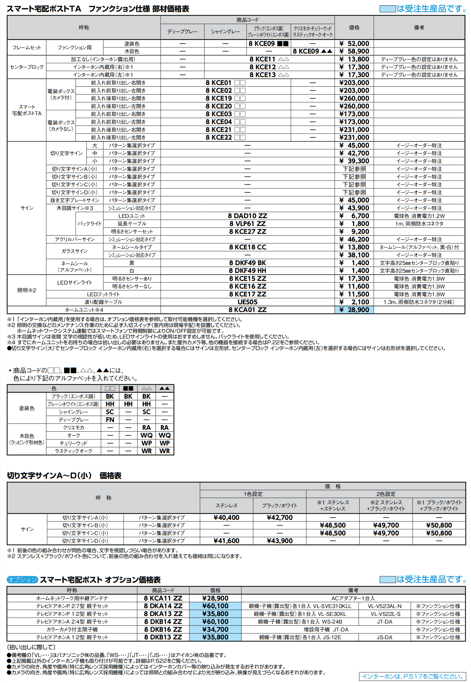 LIXIL | スマート宅配ポスト_組み合わせ例2【2022年版】 | 建材サーチ