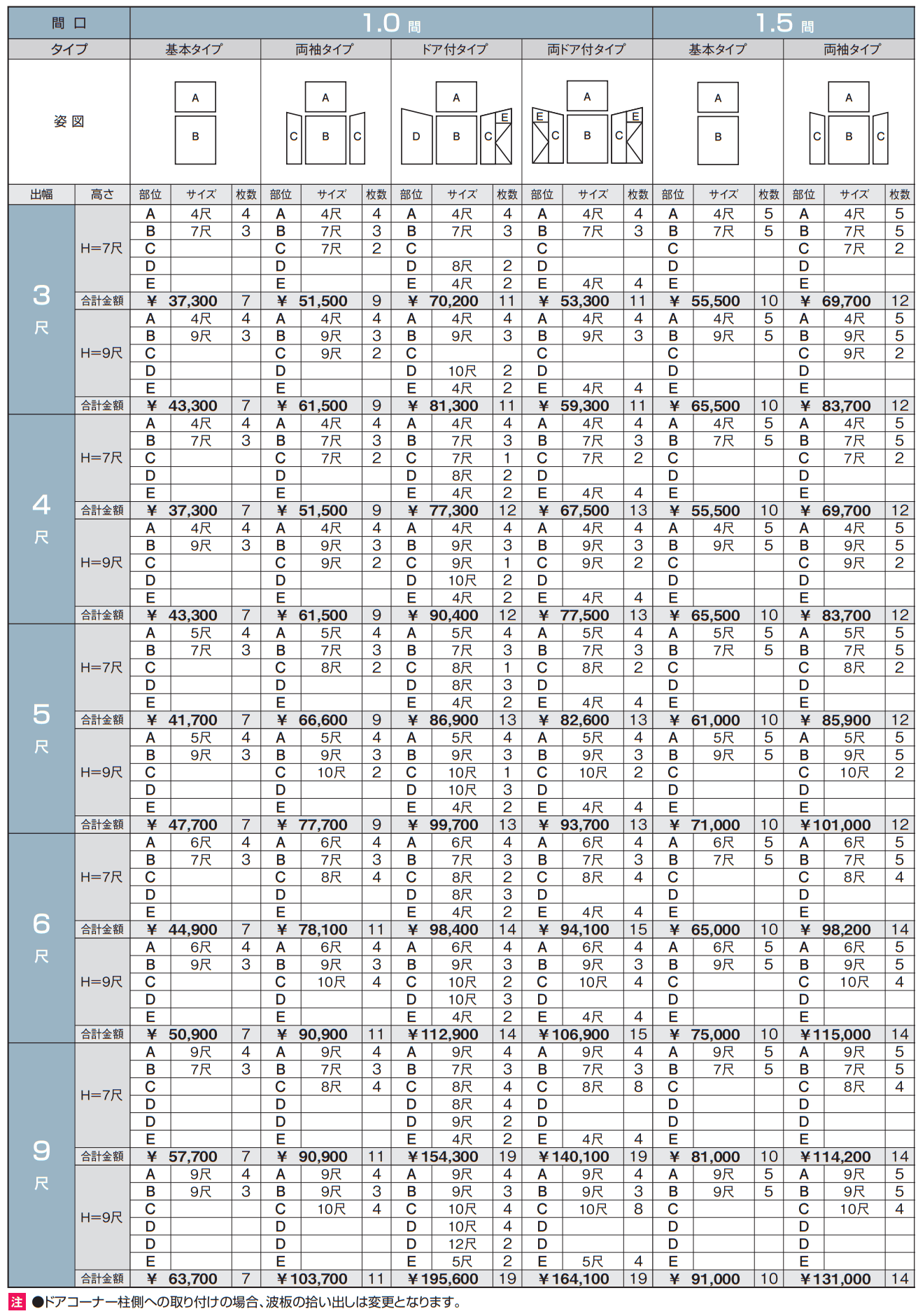 三協アルミ | オイトック(波板タイプ/基本タイプ/H=9尺) | 建材サーチ