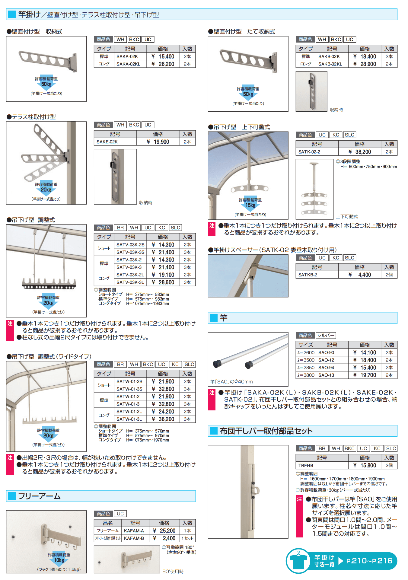 三協アルミ | レボリューA(TR2UA型 600タイプ) | 建材サーチ