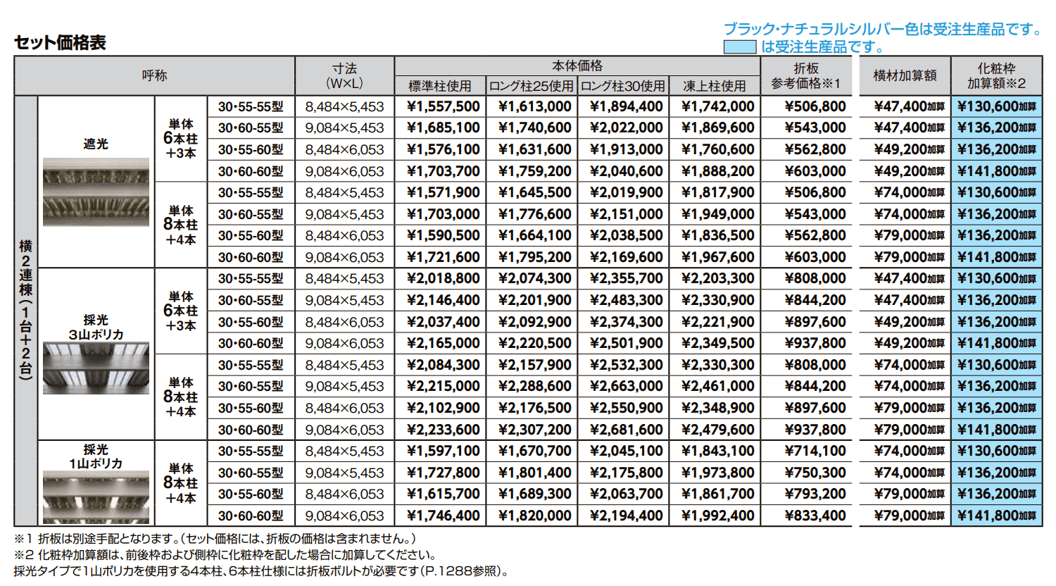 LIXIL | カーポートST 4500タイプ 3台用 横2連棟【2022年版】 | 建材サーチ