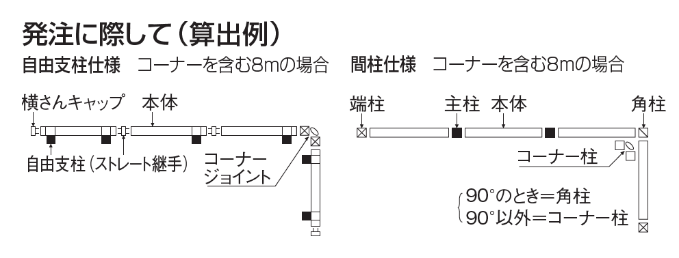 四国化成 | ルーバー フェンス ERF2型(本体・支柱ピッチ2,000