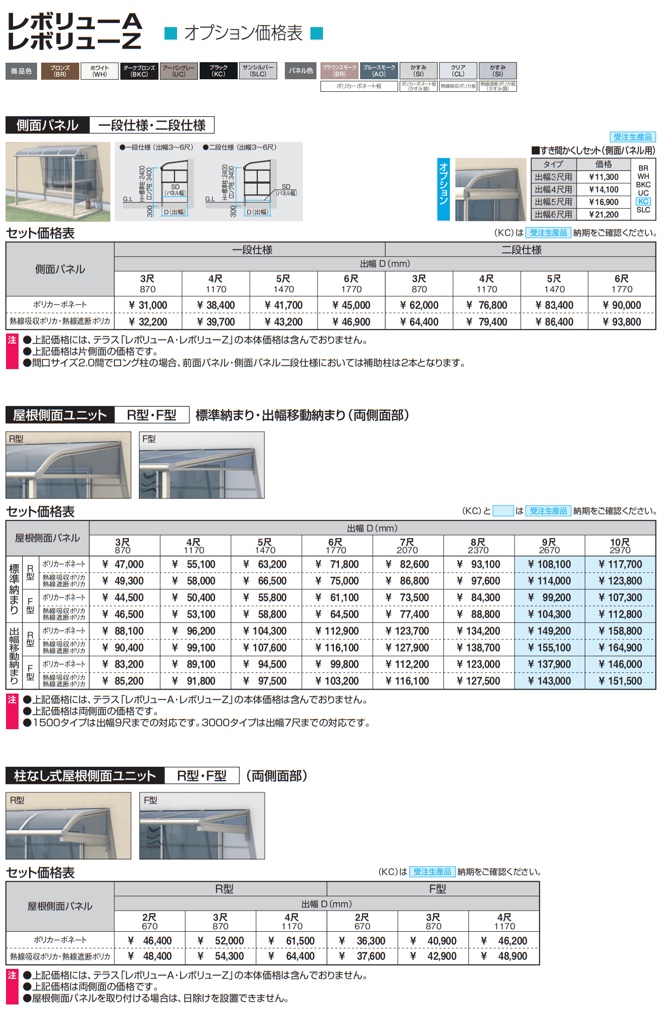 三協アルミ | レボリューA(TRBA型 600タイプ) | 建材サーチ