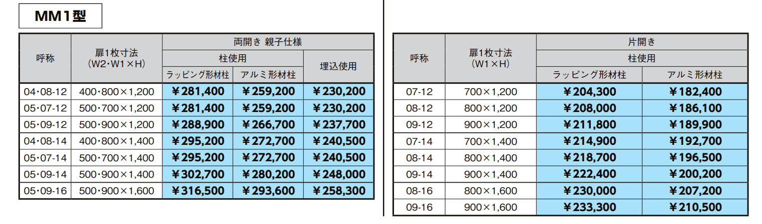 LIXIL | 開き門扉AA エントリーシステム MM1型（メタル調）【2022年版