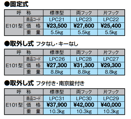 LIXIL | スペースガードE型＜化粧板なし＞【2022年版】 | 建材サーチ