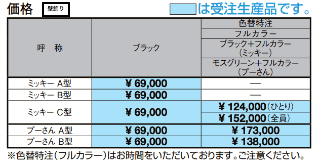 LIXIL | ディズニー 壁飾り・鋳物レリーフ【2022年版】 | 建材サーチ