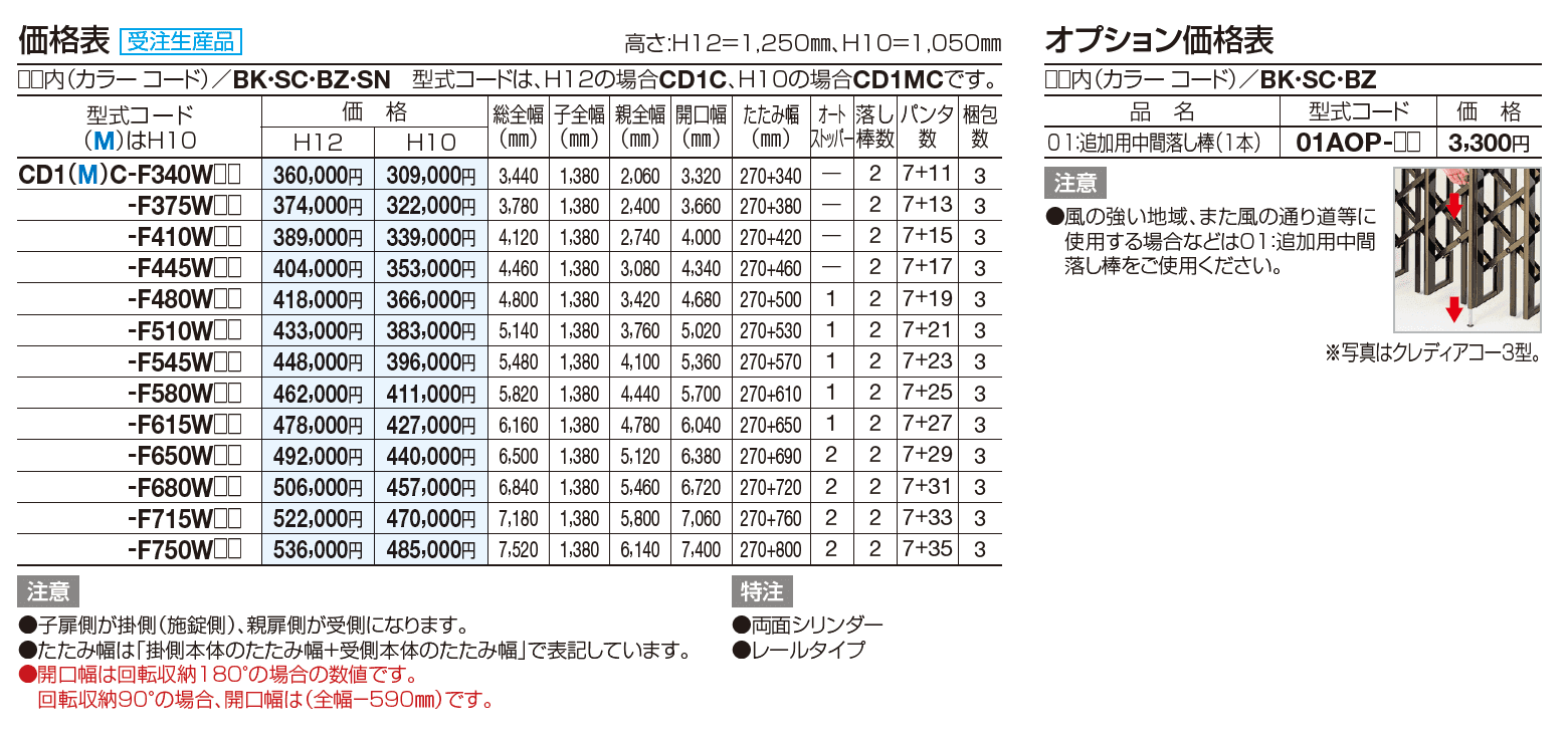 四国化成 | クレディアコー1型(両開き親子タイプ) | 建材サーチ