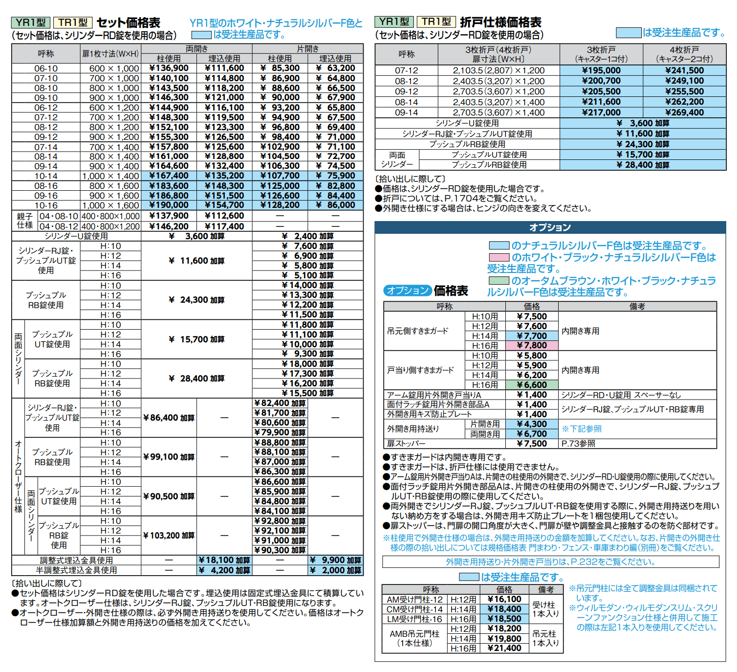 LIXIL | 開き門扉AB YR1型【2022年版】 | 建材サーチ