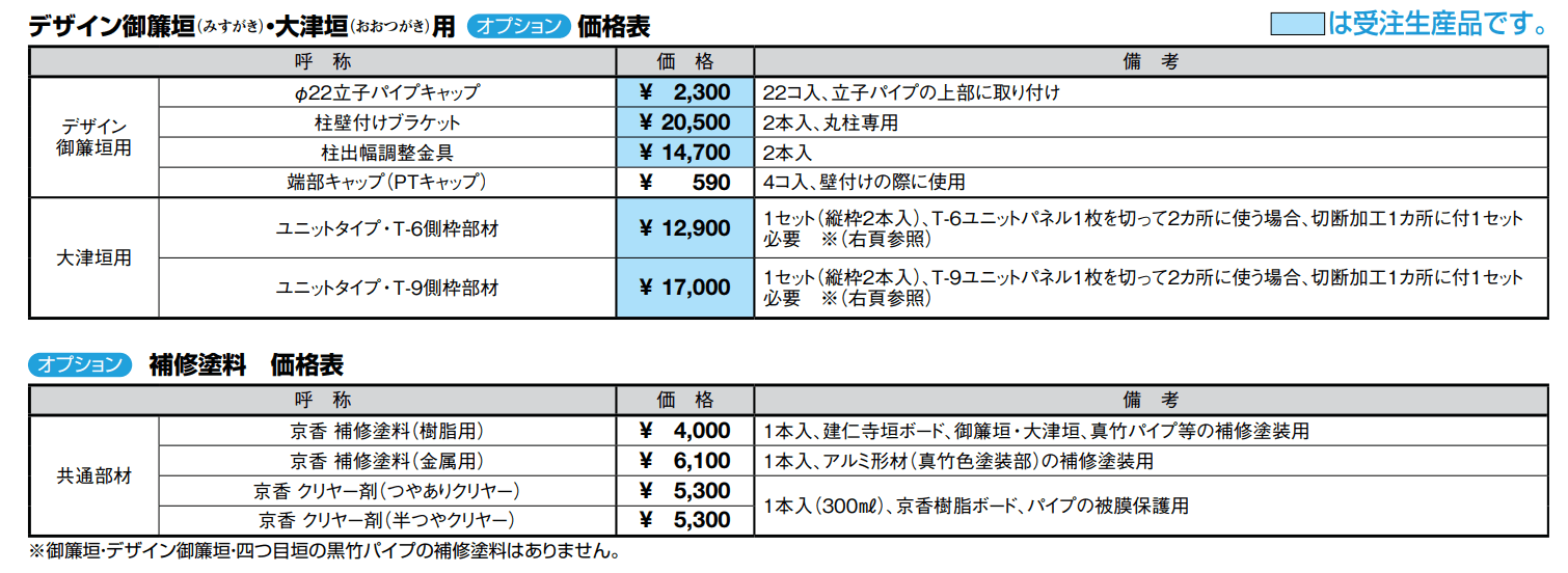 LIXIL | 京香・大津垣(おおつがき)ユニット型【2022年版】 | 建材サーチ