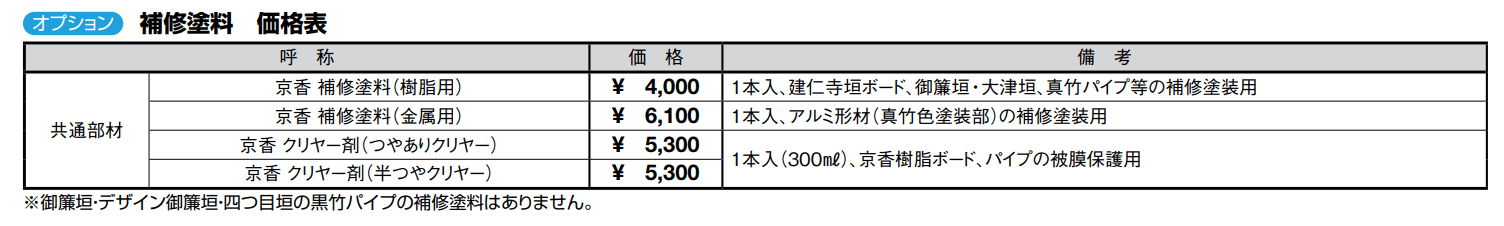 LIXIL | 京香・細美垣(ほそみがき)ユニット型【2022年版】 | 建材サーチ