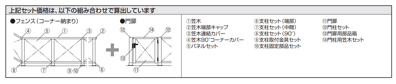 三協アルミ | ひとと木 フェンス (人工木 門扉+フェンス) | 建材サーチ