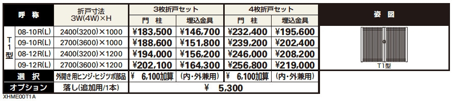 YKK AP | シンプレオ 門扉 折戸セット | 建材サーチ