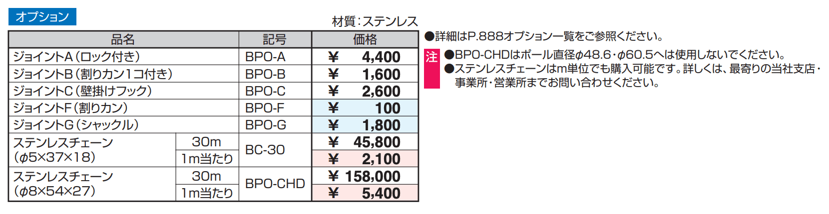 三協アルミ | ビポール チェーン通過型 上下式 交換ポール(補修用