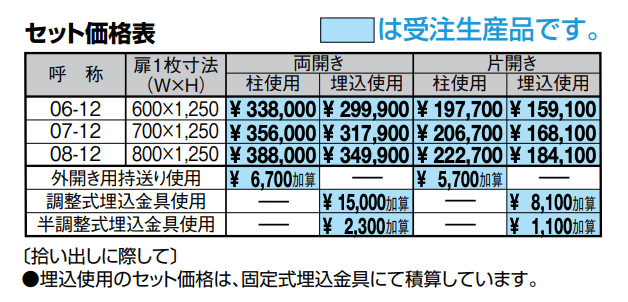 LIXIL | キャスグレード双樹(そうじゅ)【2022年版】 | 建材サーチ