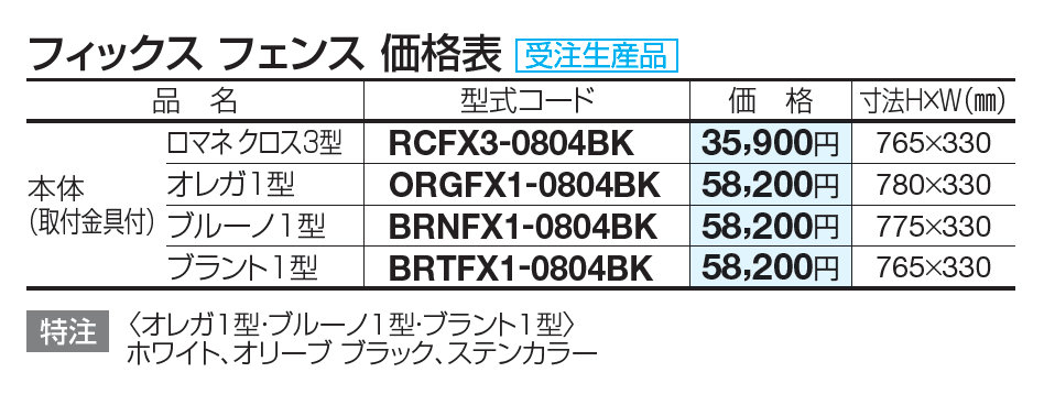 四国化成 | フィックスフェンス オレガ1型 | 建材サーチ