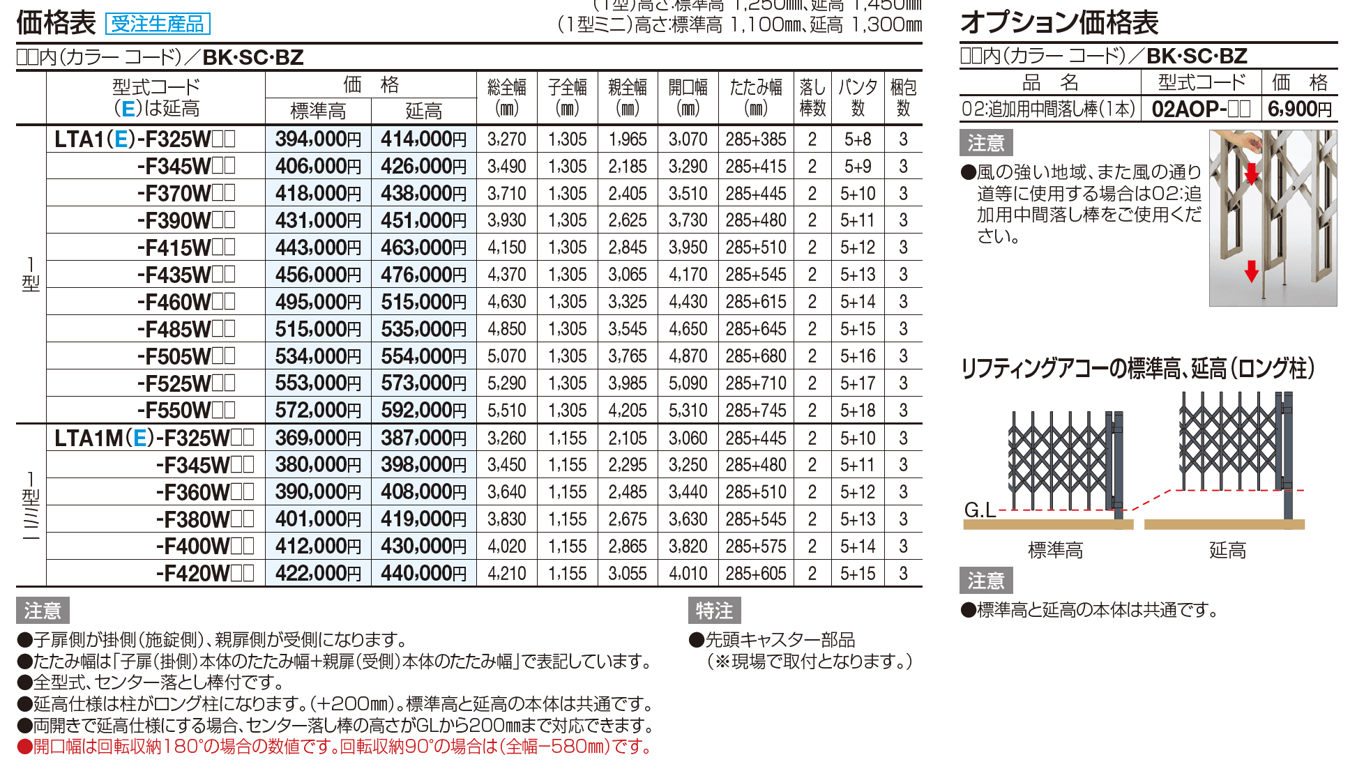 四国化成 | リフティングアコー1型/1型ミニ(両開き親子タイプ) | 建材