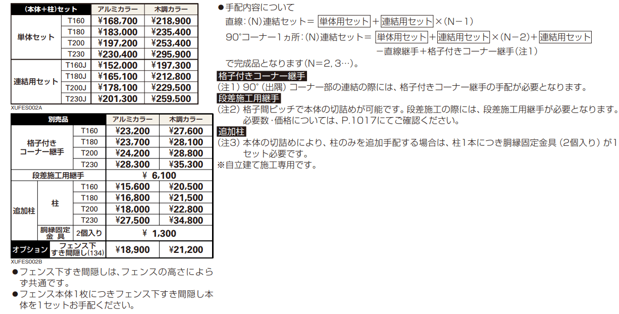 YKK AP | ルシアス スクリーンフェンスS02型 | 建材サーチ