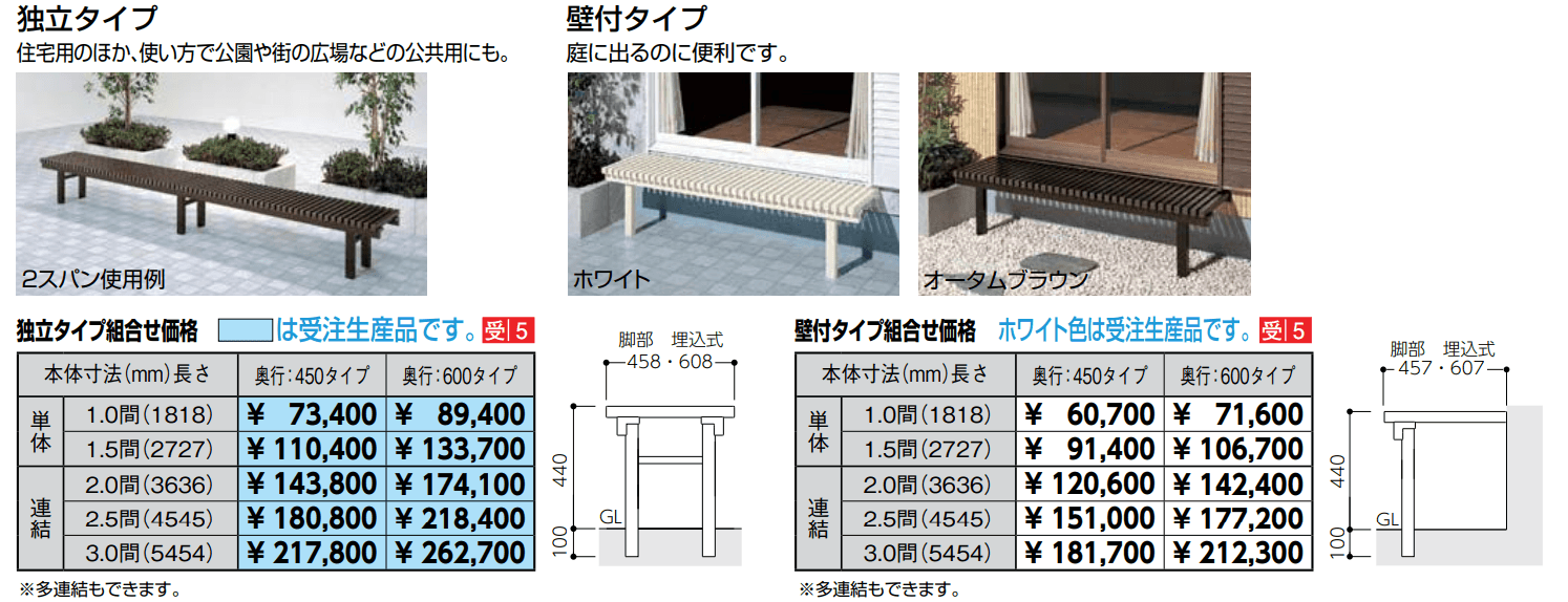 LIXIL | ぬれ縁3型【2022年版】 | 建材サーチ