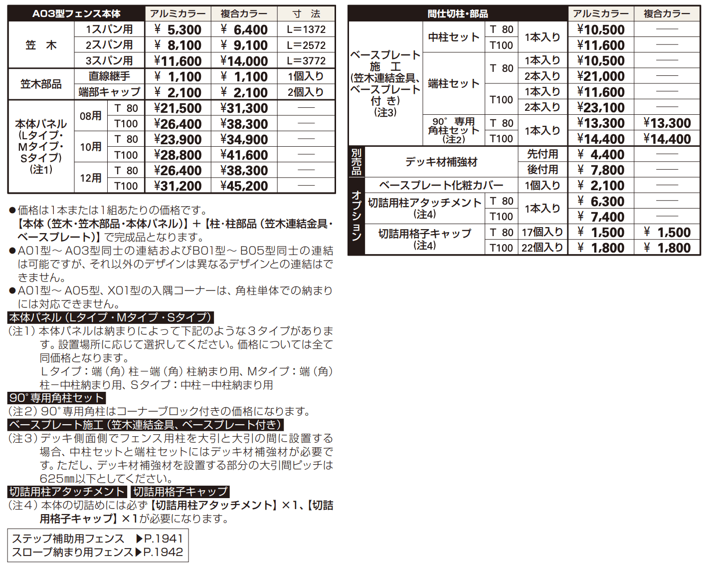 YKK AP | ルシアス デッキフェンスA03型 | 建材サーチ