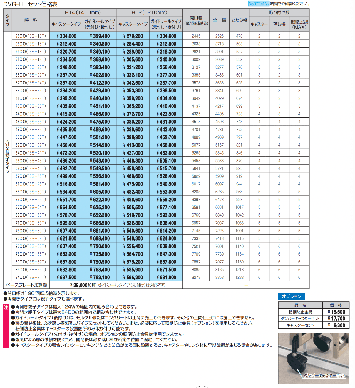 三協アルミ | クロスゲートH（上下2クロスタイプ）2022 | 建材サーチ