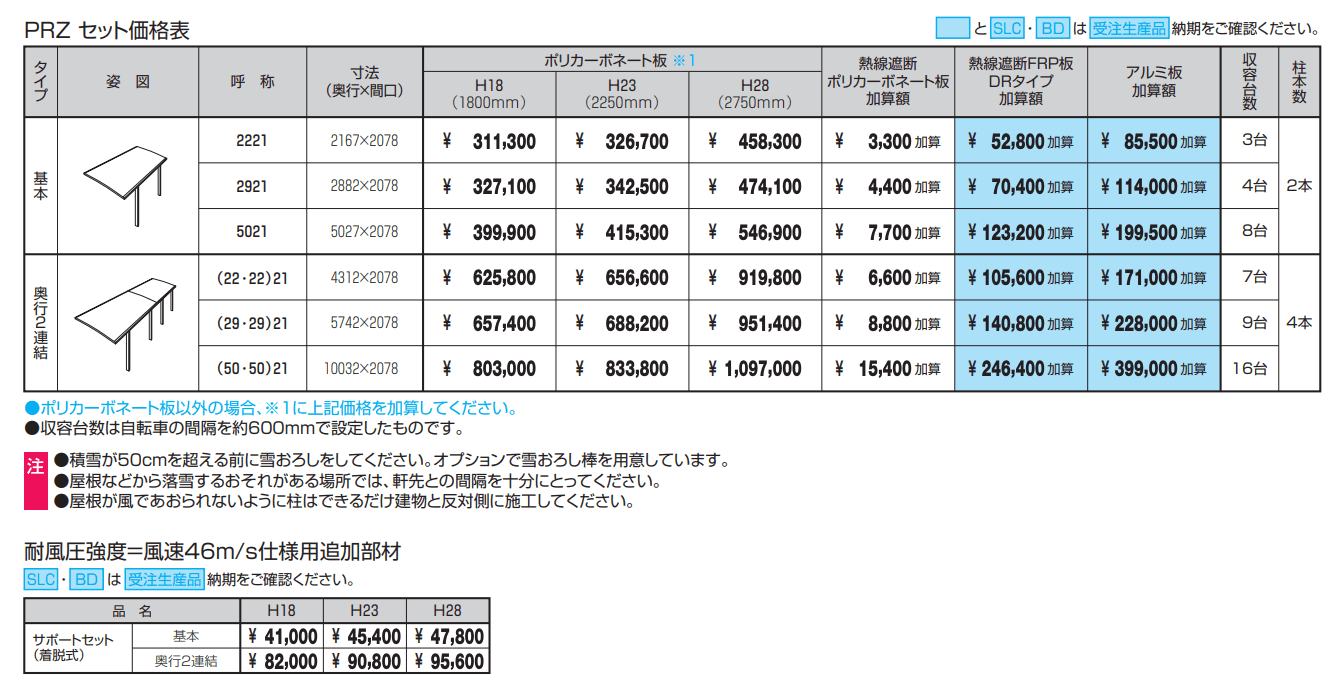 三協アルミ | カムフィエースZ（ミニタイプ）2022 | 建材サーチ