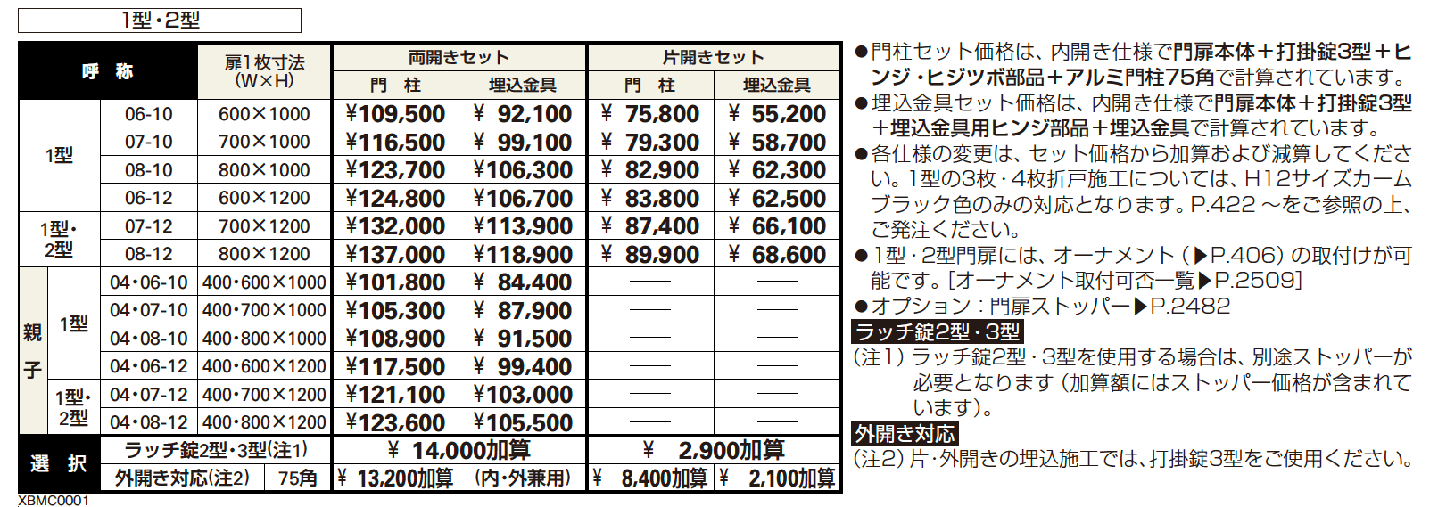 YKK AP | トラディシオン 門扉1型 | 建材サーチ