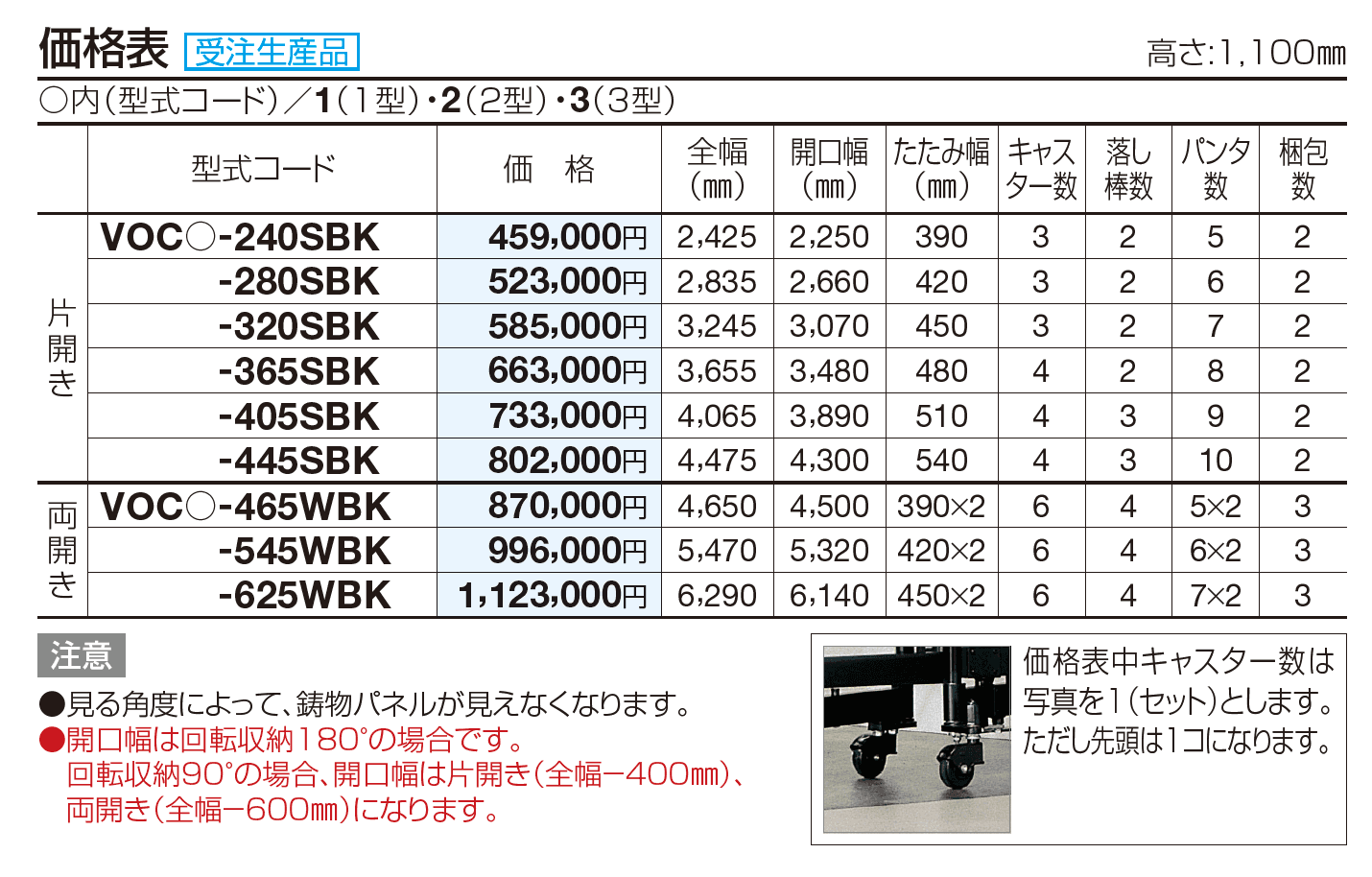 四国化成 | ビビオアコー1型/2型/3型 | 建材サーチ