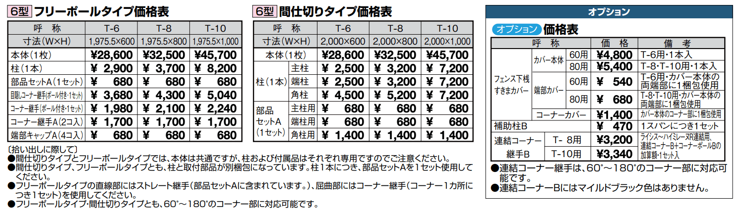 LIXIL | ハイミレーヌR 6型フェンス【2022年版】 | 建材サーチ