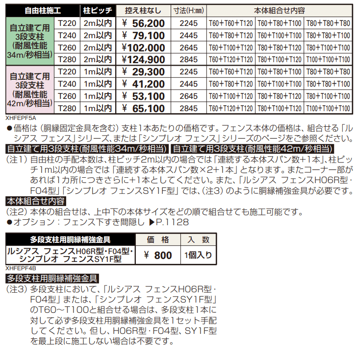 YKK AP | シンプレオ フェンス〈自立建て用〉3段支柱 | 建材サーチ