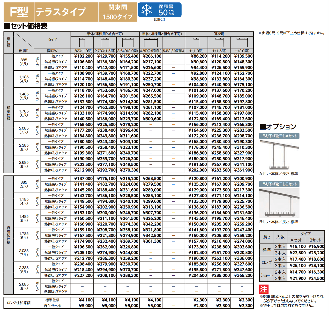 LIXIL | スピーネ F型 テラスタイプ 関東間【2022年版】 | 建材サーチ